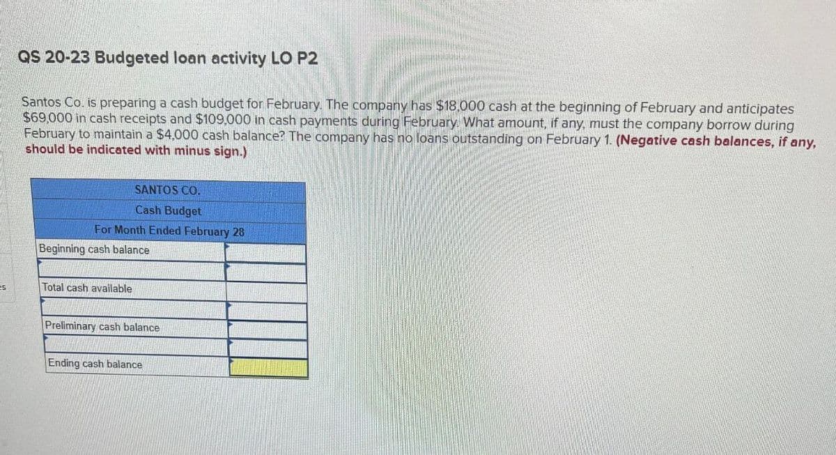 QS 20-23 Budgeted loan activity LO P2
Santos Co. is preparing a cash budget for February. The company has $18,000 cash at the beginning of February and anticipates
$69,000 in cash receipts and $109,000 in cash payments during February. What amount, if any, must the company borrow during
February to maintain a $4,000 cash balance? The company has no loans outstanding on February 1. (Negative cash balances, if any,
should be indicated with minus sign.)
SANTOS CO.
Cash Budget
For Month Ended February 28
Beginning cash balance
ES
Total cash available
Preliminary cash balance
Ending cash balance