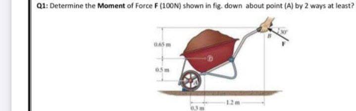 Q1: Determine the Moment of Force F (100N) shown in fig. down about point (A) by 2 ways at least?
05 m
12m
