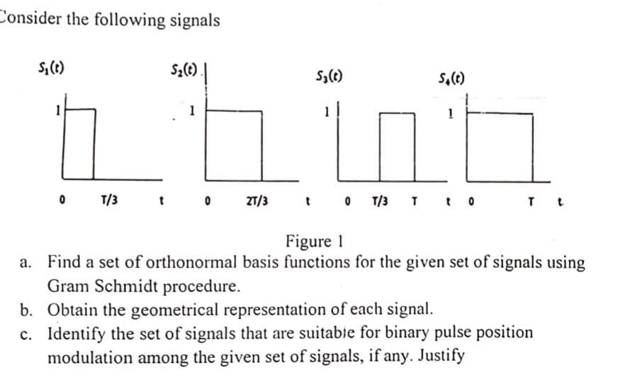 Consider the following signals
S₂ (t) .|
3
S₂ (t)
0 T/3
t
1
0
2T/3
S3(t)
1
t0
S₂ (t)
1
0 T/3 T to
Figure 1
Find a set of orthonormal basis functions for the given set of signals using
Gram Schmidt procedure.
b. Obtain the geometrical representation of each signal.
c. Identify the set of signals that are suitable for binary pulse position
modulation among the given set of signals, if any. Justify