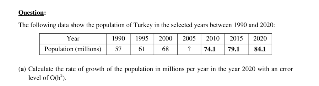 Question:
The following data show the population of Turkey in the selected years between 1990 and 2020:
Year
1990 1995 2000 2005 2010 2015
61 68
? 74.1 79.1
Population (millions) 57
2020
84.1
(a) Calculate the rate of growth of the population in millions per year in the year 2020 with an error
level of O(h²).
