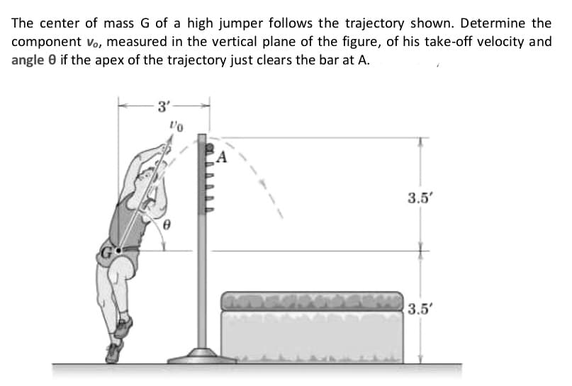 The center of mass G of a high jumper follows the trajectory shown. Determine the
component vo, measured in the vertical plane of the figure, of his take-off velocity and
angle 0 if the apex of the trajectory just clears the bar at A.
3'
Vo
3.5'
3.5'