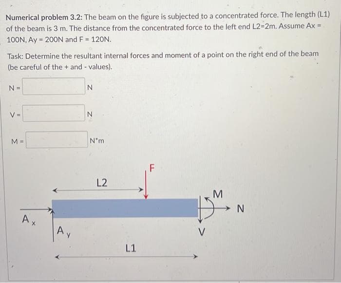 Numerical problem 3.2: The beam on the figure is subjected to a concentrated force. The length (L1)
of the beam is 3 m. The distance from the concentrated force to the left end L2=2m. Assume Ax =
100N, Ay 200N and F = 120N.
=
Task: Determine the resultant internal forces and moment of a point on the right end of the beam
(be careful of the + and - values).
N =
V =
M =
A, X
A
N
N
Nᵒm
L2
L1
F
V
M
N