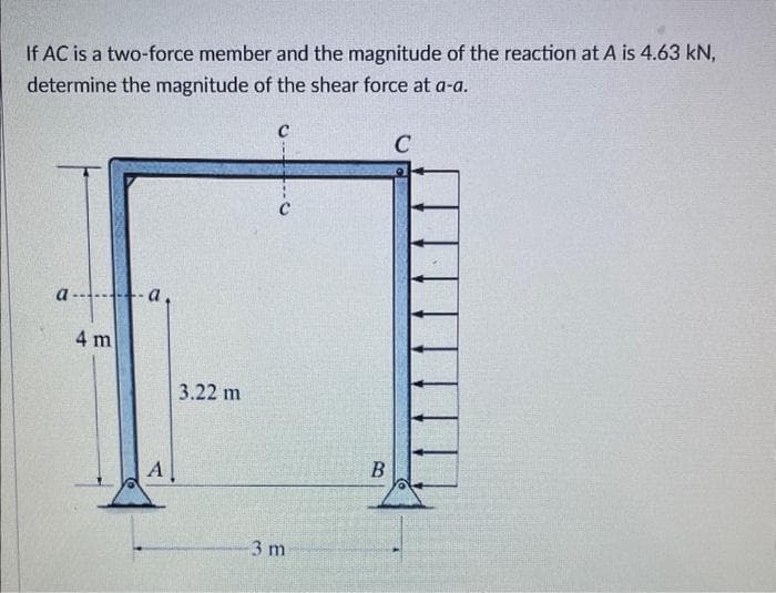 If AC is a two-force member and the magnitude of the reaction at A is 4.63 kN,
determine the magnitude of the shear force at a-a.
a
4 m
A
3.22 m
C
C
3 m
B
C