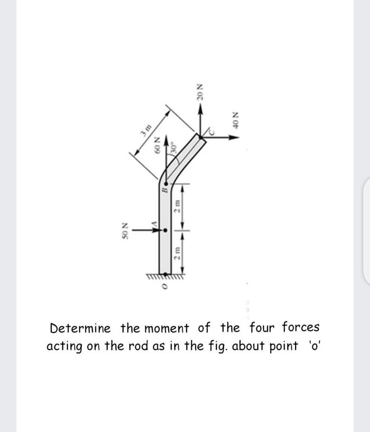 2.
Determine the moment of the four forces
acting on the rod as in the fig. about point 'o'
'o'
N OF
N 07
N 09
N OS
