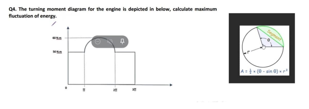 Q4. The turning moment diagram for the engine is depicted in below, calculate maximum
fluctuation of energy.
Segment
60 N.m
50 N.m
A =x (e - sin e) × r²
211
