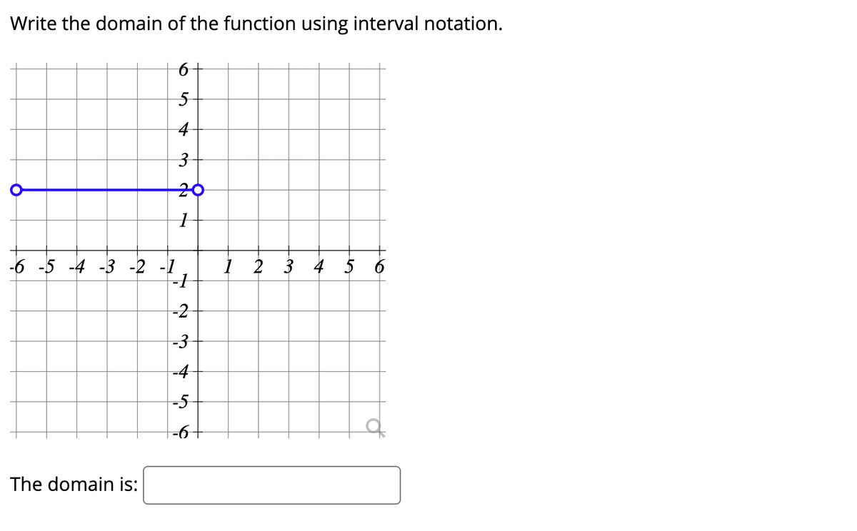 Write the domain of the function using interval notation.
4
20
-6 -5 -4 -3 -2 -1
1 2 3 4 5 6
-2
-3
-5
|-6+
The domain is:
3.
