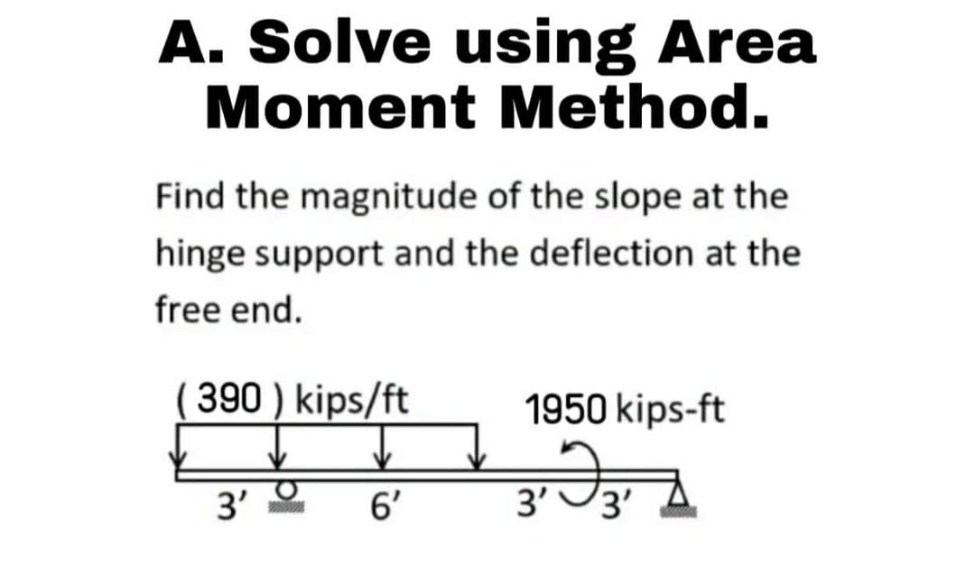 A. Solve using Area
Moment Method.
Find the magnitude of the slope at the
hinge support and the deflection at the
free end.
(390) kips/ft
3'
6'
1950 kips-ft
33
