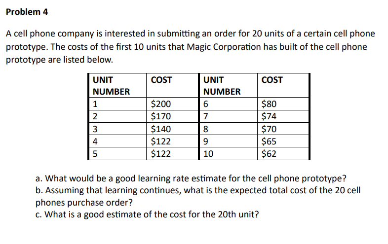 Problem 4
A cell phone company is interested in submitting an order for 20 units of a certain cell phone
prototype. The costs of the first 10 units that Magic Corporation has built of the cell phone
prototype are listed below.
UNIT
NUMBER
1
2
3
4
5
COST
$200
$170
$140
$122
$122
UNIT
NUMBER
6
7
8
9
10
COST
$80
$74
$70
$65
$62
a. What would be a good learning rate estimate for the cell phone prototype?
b. Assuming that learning continues, what is the expected total cost of the 20 cell
phones purchase order?
c. What is a good estimate of the cost for the 20th unit?
