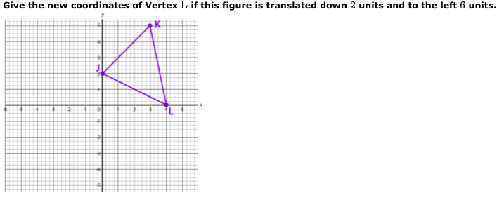 Give the new coordinates of Vertex L if this figure is translated down 2 units and to the left 6 units.
