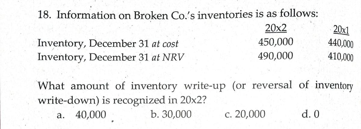 18. Information on Broken Co.'s inventories is as follows:
20x2
20x1
450,000
440,000
Inventory, December 31 at cost
Inventory, December 31 at NRV
490,000
410,000
What amount of inventory write-up (or reversal of inventory
write-down) is recognized in 20x2?
a. 40,000
b. 30,000
c. 20,000
d. 0
