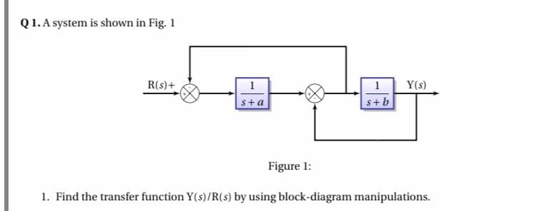 Q1. A system is shown in Fig. 1
R(s)+
Y(s)
s+a
s+b
Figure 1:
1. Find the transfer function Y(s)/R(s) by using block-diagram manipulations.
