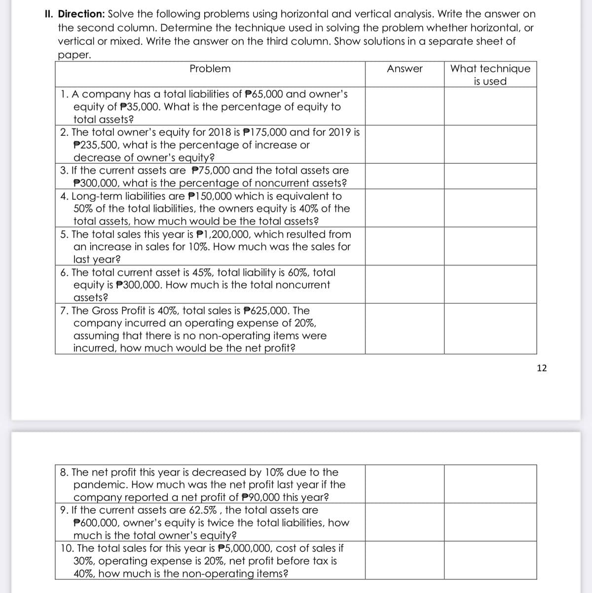 II. Direction: Solve the following problems using horizontal and vertical analysis. Write the answer on
the second column. Determine the technique used in solving the problem whether horizontal, or
vertical or mixed. Write the answer on the third column. Show solutions in a separate sheet of
раper.
What technique
is used
Problem
Answer
1. A company has a total liabilities of P65,000 and owner's
equity of P35,000. What is the percentage of equity to
total assets?
2. The total owner's equity for 2018 is P175,000 and for 2019 is
P235,500, what is the percentage of increase or
decrease of owner's equity?
3. If the current assets are P75,000 and the total assets are
P300,000, what is the percentage of noncurrent assets?
4. Long-term liabilities are P150,000 which is equivalent to
50% of the total liabilities, the owners equity is 40% of the
total assets, how much would be the total assets?
5. The total sales this year is P1,200,000, which resulted from
an increase in sales for 10%. How much was the sales for
last year?
6. The total current asset is 45%, total liability is 60%, total
equity is P300,000. How much is the total noncurrent
assets?
7. The Gross Profit is 40%, total sales is P625,000. The
company incurred an operating expense of 20%,
assuming that there is no non-operating items were
incurred, how much would be the net profit?
12
8. The net profit this year is decreased by 10% due to the
pandemic. How much was the net profit last year if the
company reported a net profit of P90,000 this year?
9. If the current assets are 62.5% , the total assets are
P600,000, owner's equity is twice the total liabilities, how
much is the total owner's equity?
10. The total sales for this year is P5,000,000, cost of sales if
30%, operating expense is 20%, net profit before tax is
40%, how much is the non-operating items?
