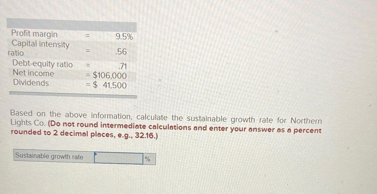 Profit margin
Capital intensity
ratio
Debt-equity ratio
Net income
Dividends
=
Sustainable growth rate
9.5%
.56
=
71
= $106,000
= $ 41,500
Based on the above information, calculate the sustainable growth rate for Northern
Lights Co. (Do not round intermediate calculations and enter your answer as a percent
rounded to 2 decimal places, e.g., 32.16.)
%