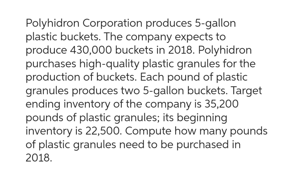 Polyhidron Corporation produces 5-gallon
plastic buckets. The company expects to
produce 430,000 buckets in 2018. Polyhidron
purchases high-quality plastic granules for the
production of buckets. Each pound of plastic
granules produces two 5-gallon buckets. Target
ending inventory of the company is 35,200
pounds of plastic granules; its beginning
inventory is 22,500. Compute how many pounds
of plastic granules need to be purchased in
2018.