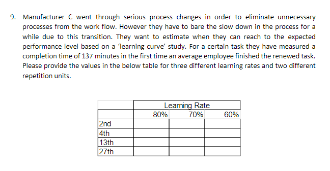 9. Manufacturer Ċ went through serious process changes in order to eliminate unnecessary
processes from the work flow. However they have to bare the slow down in the process for a
while due to this transition. They want to estimate when they can reach to the expected
performance level based on a 'learning curve' study. For a certain task they have measured a
completion time of 137 minutes in the first time an average employee finished the renewed task.
Please provide the values in the below table for three different learning rates and two different
repetition units.
2nd
4th
13th
27th
Learning Rate
70%
80%
60%