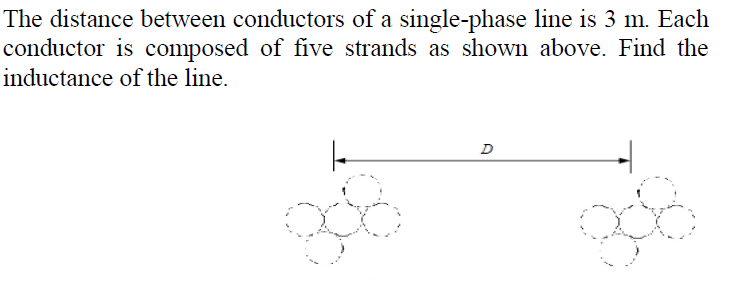 The distance between conductors of a single-phase line is 3 m. Each
conductor is composed of five strands as shown above. Find the
inductance of the line.
D
