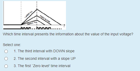 PRO SLOPE
LARGE V
nnwn..hnnnn.....
Which time interval presents the information about the value of the input voltage?
Select one:
1. The third interval with DOWN slope
2. The second interval with a slope UP
3. The first Zero level' time interval

