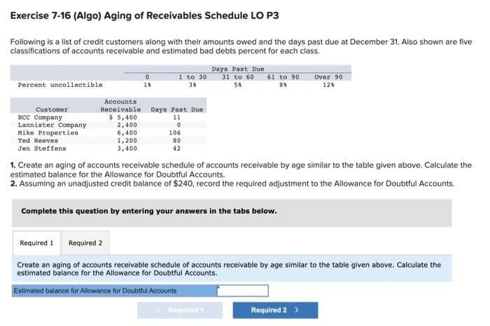 Exercise 7-16 (Algo) Aging of Receivables Schedule LO P3
Following is a list of credit customers along with their amounts owed and the days past due at December 31. Also shown are five
classifications of accounts receivable and estimated bad debts percent for each class.
Percent uncollectible
1 to 30
38
Days Past Due
31 to 60
58
61 to 90
88
Over 90
128
Customer
BCC Company
Lannister Company
Mike Properties
Ted Reeves
Jen Steffens
Accounts
Receivable
$ 5,400
2,400
6,400
1,200
3,400
Days Past Due
11
0
106
80
42
1. Create an aging of accounts receivable schedule of accounts receivable by age similar to the table given above. Calculate the
estimated balance for the Allowance for Doubtful Accounts.
2. Assuming an unadjusted credit balance of $240, record the required adjustment to the Allowance for Doubtful Accounts.
Complete this question by entering your answers in the tabs below.
Required 1 Required 2
Create an aging of accounts receivable schedule of accounts receivable by age similar to the table given above. Calculate the
estimated balance for the Allowance for Doubtful Accounts.
Estimated balance for Allowance for Doubtful Accounts
<Required 1
Required 2 >