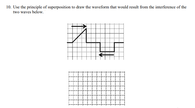 10. Use the principle of superposition to draw the waveform that would result from the interference of the
two waves below.
