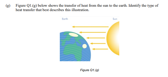 Figure Ql.(g) below shows the transfer of heat from the sun to the earth. Identify the type of
heat transfer that best describes this illustration.
Earth
Sun
Figure 01.(g)
