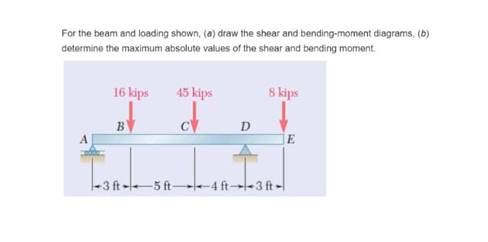 For the beam and loading shown, (a) draw the shear and bending-moment diagrams, (b)
determine the maximum absolute values of the shear and bending moment.
16 kips
45 kips
8 kips
B
CV
D
A
E
3 ft 5 ft- 4 ft-3 ft>
