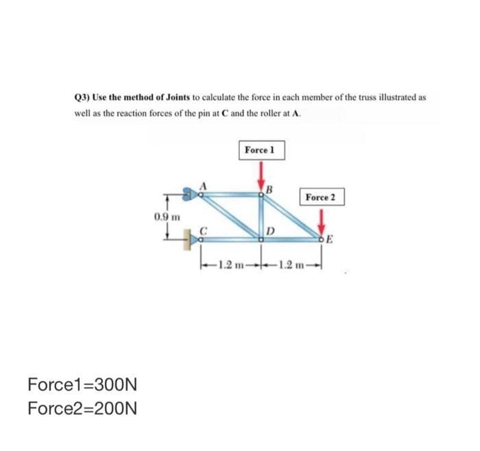 Q3) Use the method of Joints to calculate the force in each member of the truss illustrated as
well as the reaction forces of the pin at C and the roller at A.
Force 1
B
Force 2
0.9 m
DE
Force1=300N
Force2-200N
+⁹
D
-1.2 m-1.2 m-