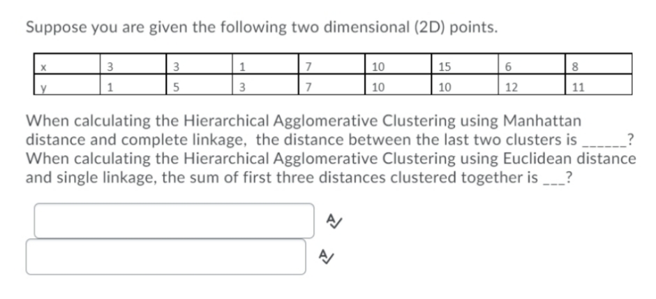 Suppose you are given the following two dimensional (2D) points.
3
3
1
7
10
15
3
7
10
10
12
11
When calculating the Hierarchical Agglomerative Clustering using Manhattan
distance and complete linkage, the distance between the last two clusters is
When calculating the Hierarchical Agglomerative Clustering using Euclidean distance
and single linkage, the sum of first three distances clustered together is __?
?
