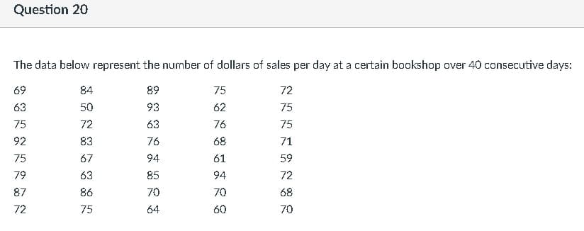 Question 20
The data below represent the number of dollars of sales per day at a certain bookshop over 40 consecutive days:
69
84
89
75
72
63
50
93
62
75
75
72
63
76
75
92
83
76
68
71
75
67
94
61
59
79
63
85
94
72
87
86
70
70
68
72
75
64
60
70
