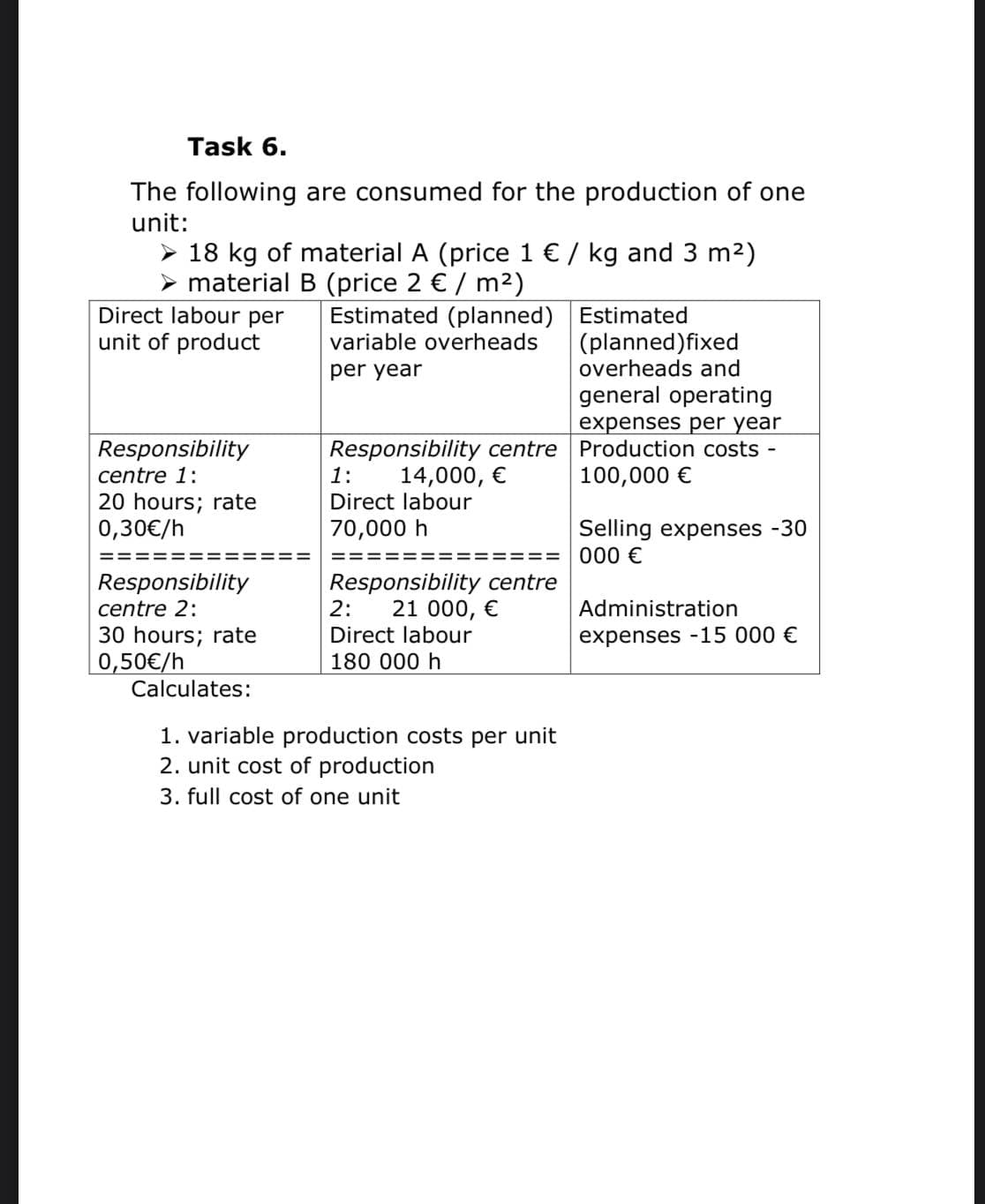 Task 6.
The following are consumed for the production of one
unit:
➤ 18 kg of material A (price 1 € / kg and 3 m²)
material B (price 2 € / m²)
Direct labour per
unit of product
Estimated (planned)
variable overheads
per year
Responsibility centre
14,000, €
1:
Direct labour
70,000 h
=====
=====
Responsibility centre
21 000, €
Responsibility
centre 1:
20 hours; rate
0,30€/h
Responsibility
centre 2:
30 hours; rate
0,50€/h
Calculates:
1. variable production costs per unit
2. unit cost of production
3. full cost of one unit
2:
Direct labour
180 000 h
Estimated
(planned)fixed
overheads and
general operating
expenses per year
Production costs -
100,000 €
Selling expenses -30
000 €
Administration
expenses -15 000 €