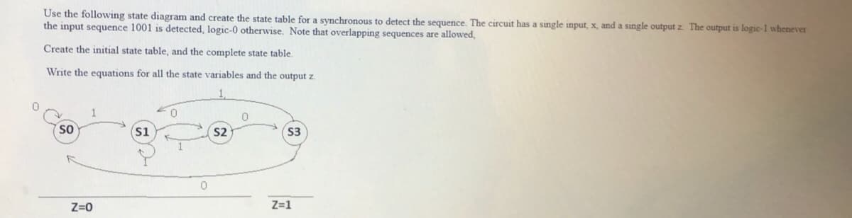 Use the following state diagram and create the state table for a synchronous to detect the sequence. The circuit has a single input, x, and a single output z. The output is logic-1 whenever
the input sequence 1001 is detected, logic-0 otherwise. Note that overlapping sequences are allowed,
Create the initial state table, and the complete state table.
Write the equations for all the state variables and the output z.
1
SO
s1
S2
S3
Z=0
Z=1
