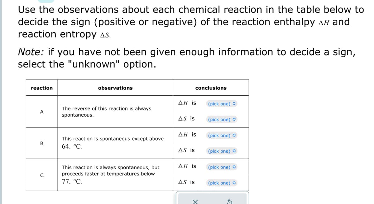 Use the observations about each chemical reaction in the table below to
decide the sign (positive or negative) of the reaction enthalpy ▴ and
reaction entropy as.
Note: if you have not been given enough information to decide a sign,
select the "unknown" option.
reaction
A
B
C
observations
The reverse of this reaction is always
spontaneous.
This reaction is spontaneous except above
64. °C.
This reaction is always spontaneous, but
proceeds faster at temperatures below
77. °C.
AH is
AS is
conclusions
AH is
AS is
AH is
AS is
x
(pick one)
(pick one)
(pick one)
(pick one)
(pick one)
(pick one)