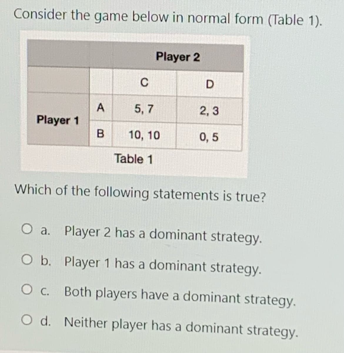 Consider the game below in normal form (Table 1).
Player 2
C
A
5, 7
2, 3
Player 1
10, 10
0, 5
Table 1
Which of the following statements is true?
O a. Player 2 has a dominant strategy.
O b. Player 1 has a dominant strategy.
O c. Both players have a dominant strategy.
O d. Neither player has a dominant strategy.
