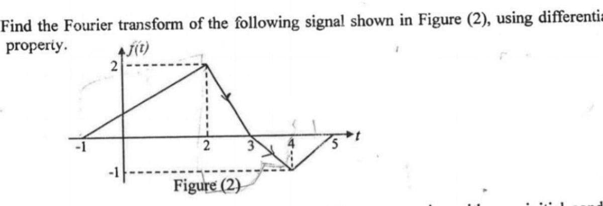 Find the Fourier transform of the following signal shown in Figure (2), using differentia
property.
j(t)
th
Figure (2)
3
t