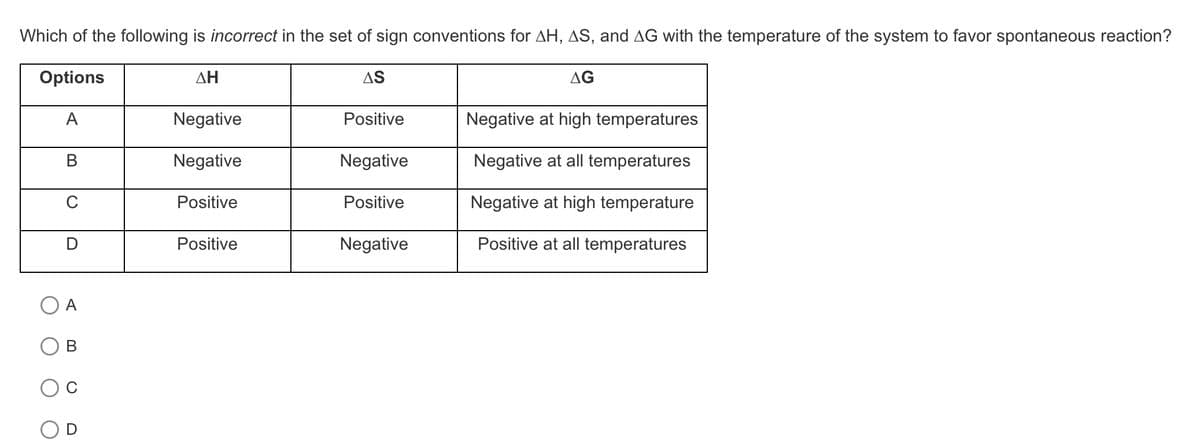 Which of the following is incorrect in the set of sign conventions for AH, AS, and AG with the temperature of the system to favor spontaneous reaction?
Options
ДН
AS
AG
A
Negative
Positive
Negative at high temperatures
В
Negative
Negative
Negative at all temperatures
C
Positive
Positive
Negative at high temperature
Positive
Negative
Positive at all temperatures
A
В
