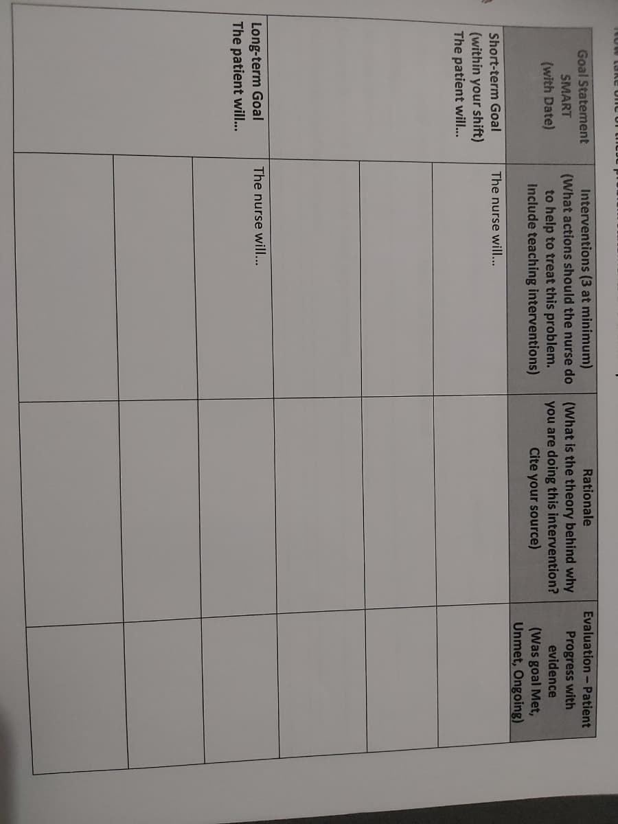 ROW take one ur the
Interventions (3 at minimum)
(What actions should the nurse do (What is the theory behind why
to help to treat this problem.
Include teaching interventions)
Goal Statement
Rationale
Evaluation - Patient
SMART
Progress with
evidence
you are doing this intervention?
Cite your source)
(with Date)
(Was goal Met,
Unmet, Ongoing)
Short-term Goal
The nurse will...
(within your shift)
The patient will.
Long-term Goal
The patient will...
The nurse will...
