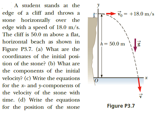 A student stands at the
edge of a cliff and throws a
stone horizontally over the
edge with a speed of 18.0 m/s.
The cliff is 50.0 m above a flat,
+18.0 m/s
horizontal beach as shown in
h= 50.0 m
Figure P3.7. (a) What are the
coordinates of the initial posi-
tion of the stone? (b) What are
the components of the initial
velocity? (c) Write the equations
for the x- and y-components of
the velocity of the stone with
time. (d) Write the equations
for the position of the stone
Figure P3.7

