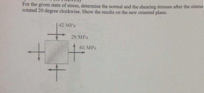 For the given state of stress, determine the normal and the shearing stresses after the eleme
rotated 20 degree clockwise. Show the results on the new oriented plane.
42 MPa
28 MPa
63 MPa

