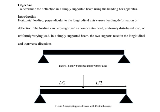 Objective
To determine the deflection in a simply supported beam using the bending bar apparatus.
Introduction
Horizontal loading, perpendicular to the longitudinal axis causes bending deformation or
deflection. The loading can be categorized as point central load, uniformly distributed load, or
uniformly varying load. In a simply supported beam, the two supports react in the longitudinal
and transverse directions.
Figure I Simply Supported Beam without Load
L/2
L/2
Figure 2 Simply Supported Beam with Central Loading
