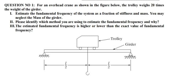 QUESTION NO 1: For an overhead cerane as shown in the figure below, the trolley weighs 20 times
the weight of the girder.
I. Estimate the fundamental frequency of the system as a fraction of stiffness and mass. You may
neglect the Mass of the girder.
II. Please identify which method you are using to estimate the fundamental frequency and why?
III. The estimated fundamental frequency is higher or lower than the exact value of fundamental
frequency?
- Trolley
Girder
