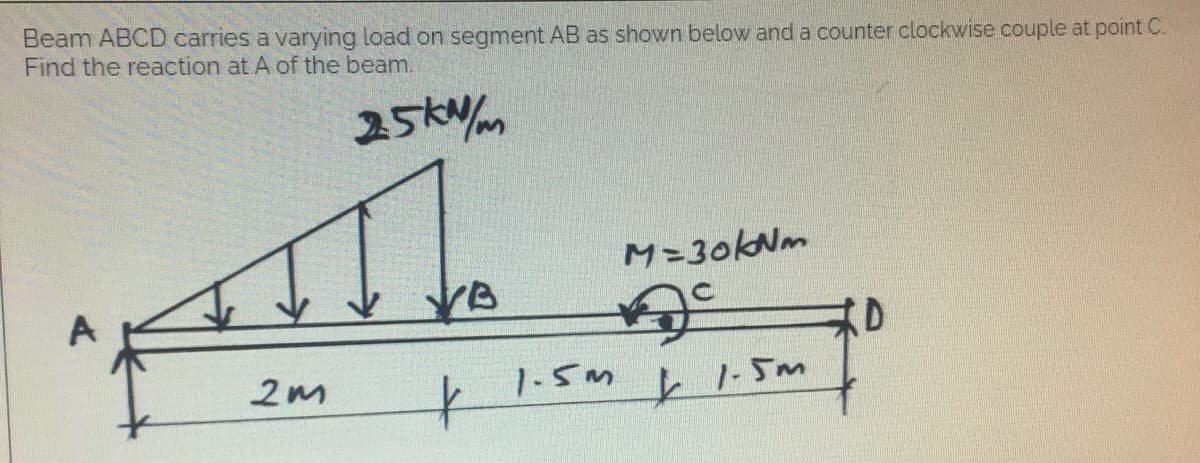 Beam ABCD carries a varying load on segment AB as shown below and a counter clockwise couple at point C.
Find the reaction at A of the beam.
25kN/m
M=30kNm
All
C
2m
t
t
1-5m
1.5m
D