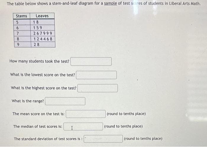 The table below shows a stem-and-leaf diagram for a sample of test scores of students in Liberal Arts Math.
Stems
5
6
7
8
9
Leaves
18
159
267999
124468
28
How many students took the test?
What is the lowest score on the test?
What is the highest score on the test?
What is the range?
The mean score on the test is:
The median of test scores is:
I
The standard deviation of test scores is:
(round to tenths place)
(round to tenths place)
(round to tenths place)