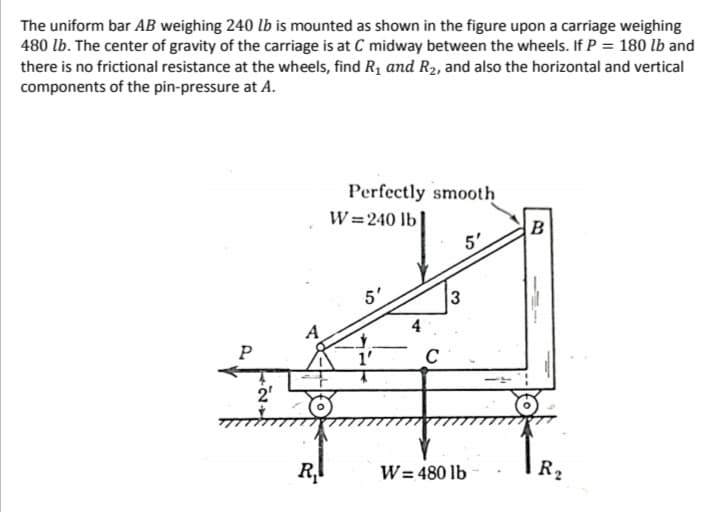 The uniform bar AB weighing 240 lb is mounted as shown in the figure upon a carriage weighing
480 lb. The center of gravity of the carriage is at C midway between the wheels. If P = 180 lb and
there is no frictional resistance at the wheels, find R, and R2, and also the horizontal and vertical
components of the pin-pressure at A.
Perfectly smooth
W =240 lb|
B
5'
5'
3
A
P
1'
C
2'
R
W= 480 lb
R2
