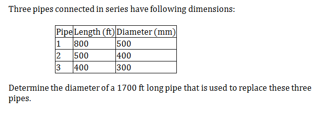 Three pipes connected in series have following dimensions:
PipeLength (ft) Diameter (mm)
800
500
400
300
2
500
3 400
Determine the diameter of a 1700 ft long pipe that is used to replace these three
pipes.

