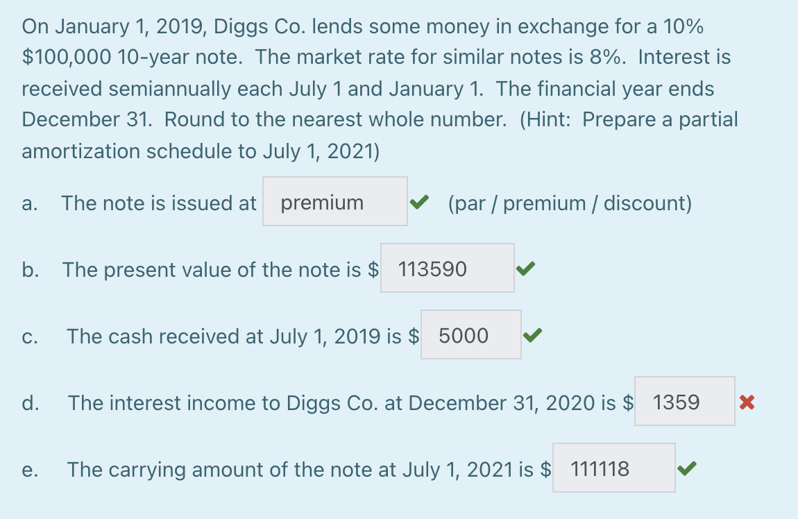 On January 1, 2019, Diggs Co. lends some money in exchange for a 10%
$100,000 10-year note. The market rate for similar notes is 8%. Interest is
received semiannually each July 1 and January 1. The financial year ends
December 31. Round to the nearest whole number. (Hint: Prepare a partial
amortization schedule to July 1, 2021)
а.
The note is issued at premium
(par / premium / discount)
b. The present value of the note is $ 113590
С.
The cash received at July 1, 2019 is $ 5000
d.
The interest income to Diggs Co. at December 31, 2020 is $ 1359
е.
The carrying amount of the note at July 1, 2021 is $ 111118
