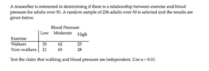 A researcher is interested in determining if there is a relationship between exercise and blood
pressure for adults over 50. A random sample of 236 adults over 50 is selected and the results are
given below.
Blood Pressure
| Low Moderate High
Exercise
Walkers
Non-walkers | 21
35
62
25
65
28
Test the claim that walking and blood pressure are independent. Use a= 0.01.

