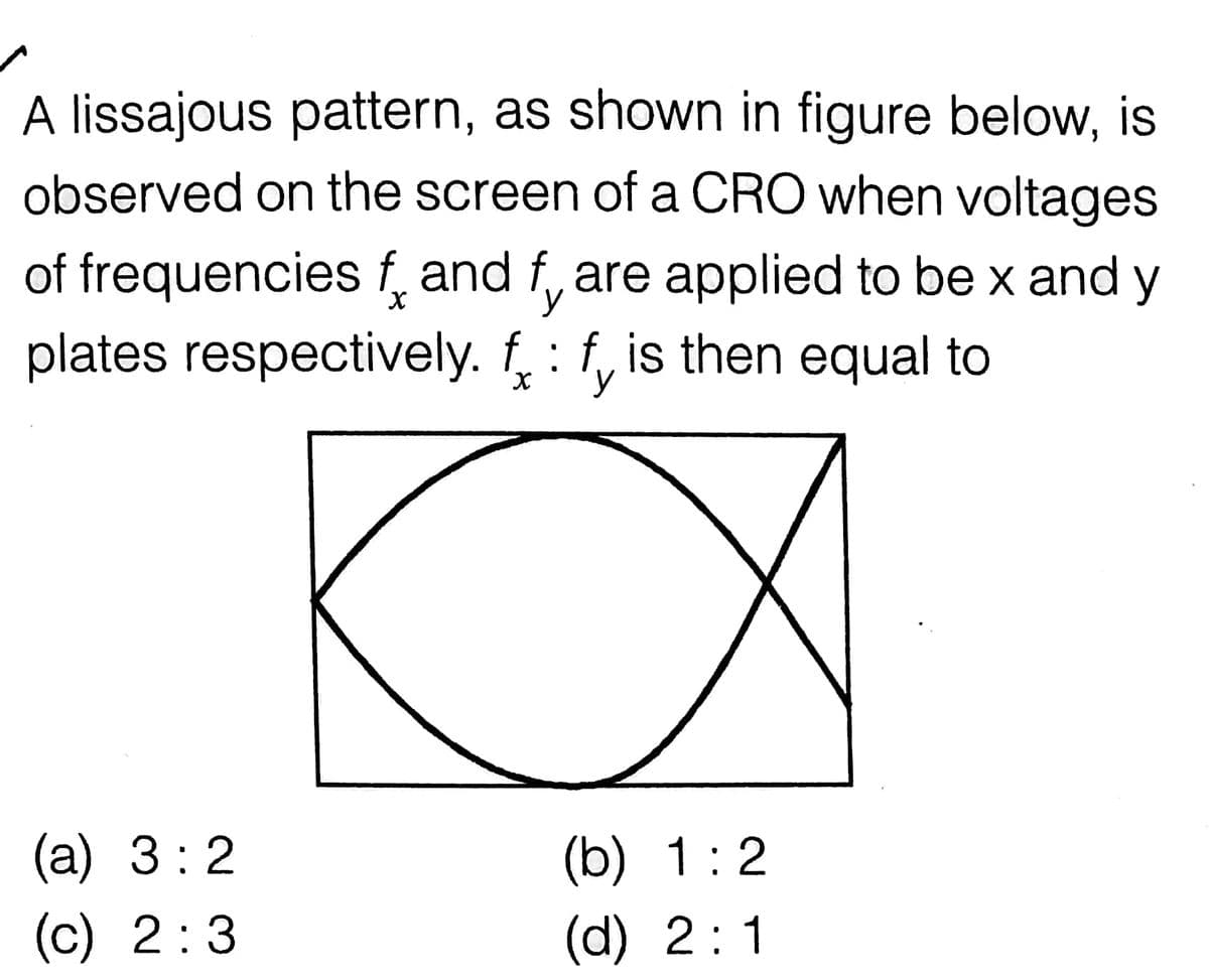 A lissajous pattern, as shown in figure below, is
observed on the screen of a CRO when voltages
of frequencies f and f, are applied to be x and y
plates respectively. f, : f, is then equal to
(a) 3:2
(b) 1:2
(c) 2:3
(d) 2:1
