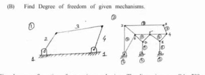 (B)
Find Degree of freedom of given mechanisms.
4
