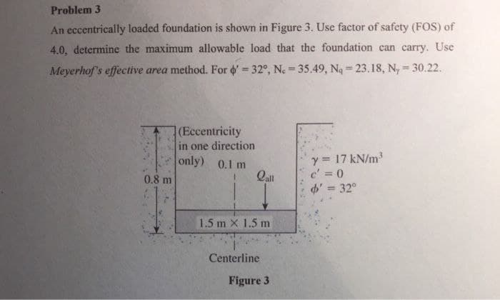 Problem 3
An eccentrically loaded foundation is shown in Figure 3. Use factor of safety (FOS) of
4.0, determine the maximum allowable load that the foundation can carry. Use
Meyerhof's effective area method. For o' = 32°, Ne = 35.49, Nq 23.18, N, 30.22.
!!
%3D
(Eccentricity
in one direction
only) 0.1 m
Qall
y = 17 kN/m
e' = 0
d' = 32°
0.8 m
1.5 m X 1.5 m
Centerline
Figure 3
