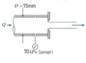 D = 75mm
70 kPa (gauge)
