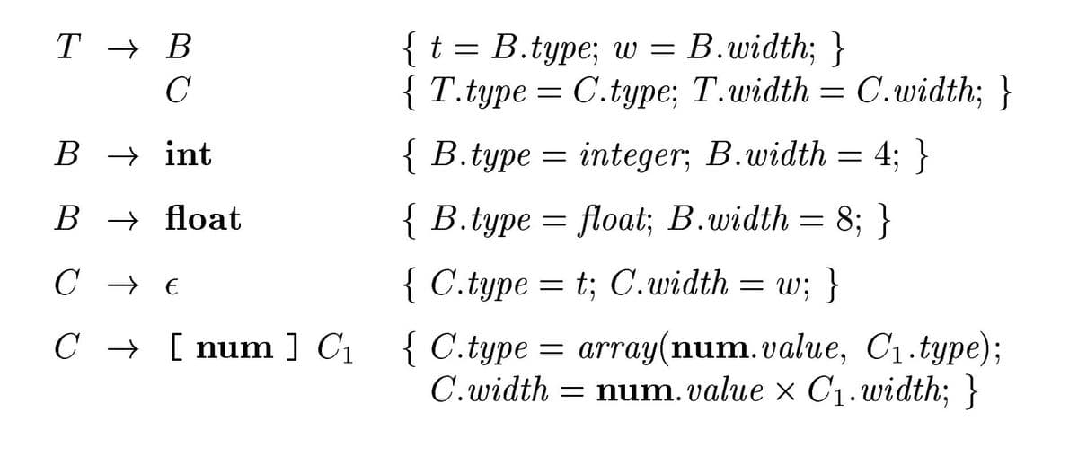 В.width; }
{ t = B.type; w =
{ T.type = C.type; T.width = C.width; }
T → B
C
В > int
{ B.type = integer; B.width
4; }
В — foat
{ B.type = float; B.width =
8; }
{ C.type = t; C.width
= w; }
C - [ num] C1 = array(num. value, C1.type);
{ C.type
C.width
= num. value x C1. width; }
